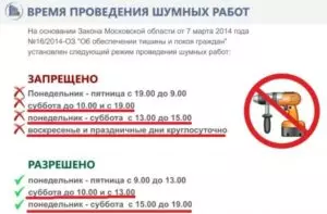 До Скольки Можно Работать Перфоратором В Жилом