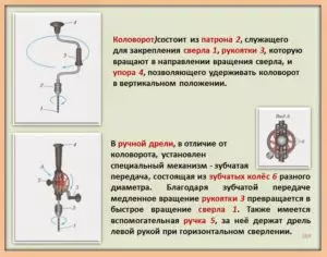 Чем Отличается Дрель От Коловорота