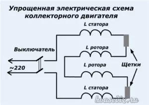 Схема Подключения Статора Болгарки